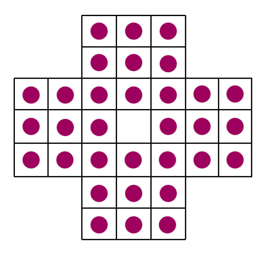 Schéma du solitaire